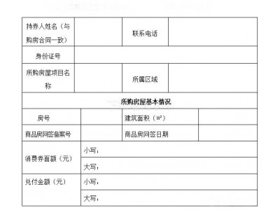 关于印发《“宜居自贡购房消费券”实施细则》的通知(2025年4月30日)